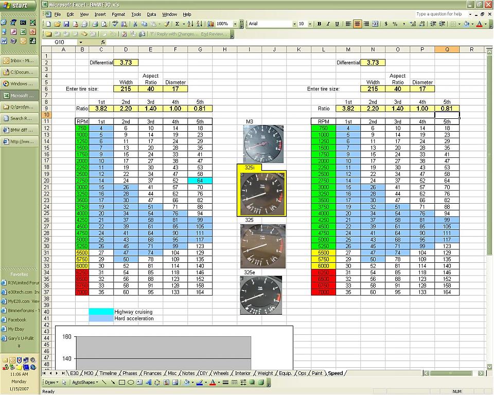 Bmw e30 diff ratio chart #7