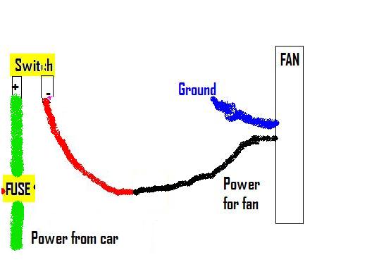 Electric Aux Fan Diagram Luke Kit R3vlimited Forums