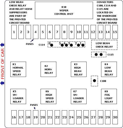 Bmw E30 Speedo Wiring Diagram