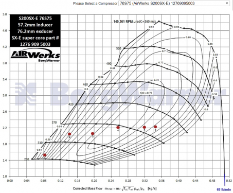 Click image for larger version  Name:	5003_Compressor_Map.png Views:	0 Size:	182.1 KB ID:	9861665