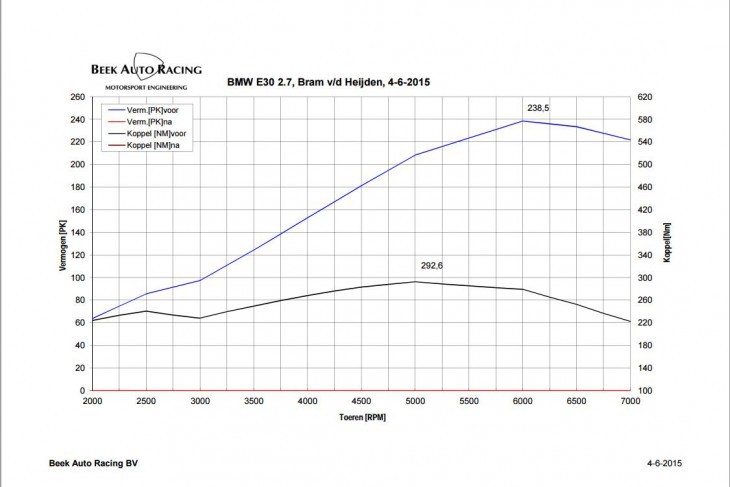 Click image for larger version

Name:	E30_3.jpg
Views:	1288
Size:	54.5 KB
ID:	9919317