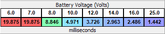 Click image for larger version Name:	MS41 Dwell.png Views:	38 Size:	7.0 KB ID:	10080646