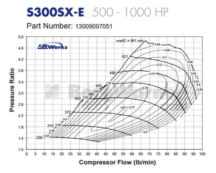 Click image for larger version

Name:	69_compmap__98910.1469469265.jpg?c=2.jpg
Views:	541
Size:	94.5 KB
ID:	9956353