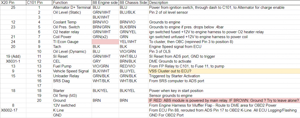 Click image for larger version  Name:	88 eta to M52B28 prelim.png Views:	0 Size:	314.4 KB ID:	9969768