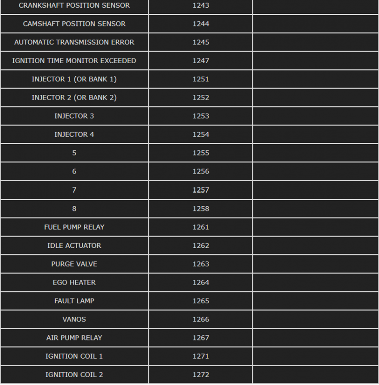 Click image for larger version

Name:	Codes_P2.png
Views:	235
Size:	269.8 KB
ID:	10071828