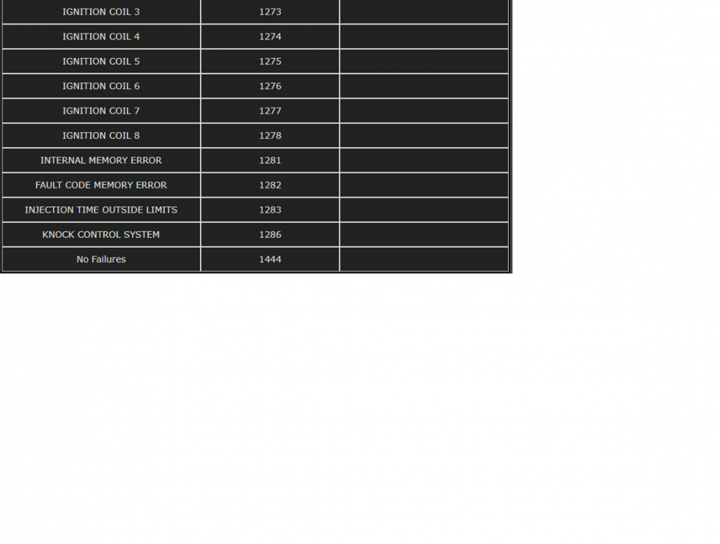 Click image for larger version

Name:	Codes_P3.png
Views:	250
Size:	228.0 KB
ID:	10071829