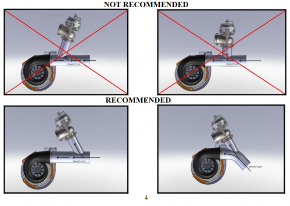 Click image for larger version  Name:	Screenshot_2020-05-11 - PTE-PW46-Wastegate-Instructions pdf.png Views:	0 Size:	215.1 KB ID:	9924793