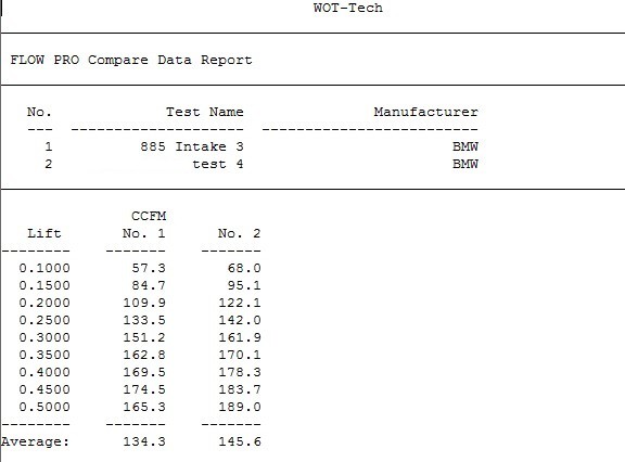 Click image for larger version  Name:	flow with stock mm valve no porting comp.jpg Views:	0 Size:	36.8 KB ID:	9975782