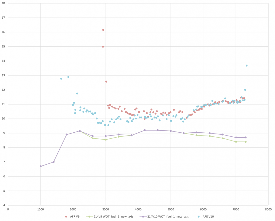 Click image for larger version

Name:	fuel limit after 5500.png
Views:	195
Size:	279.5 KB
ID:	10065775