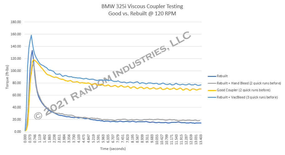 Click image for larger version  Name:	Vac_Bleed.png Views:	0 Size:	66.7 KB ID:	9973376