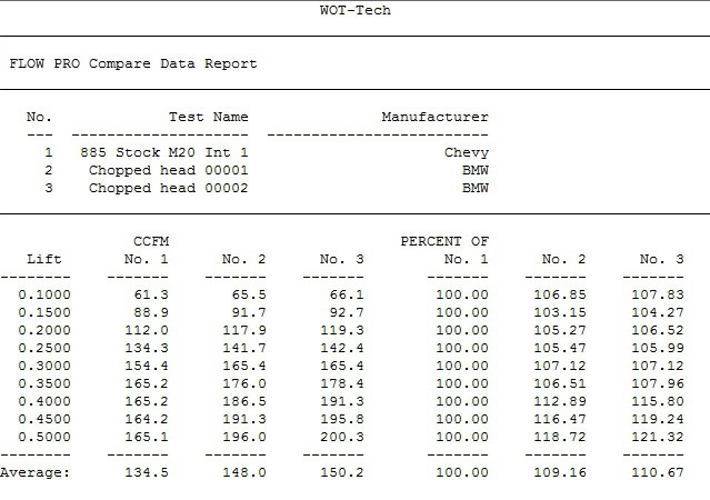 Click image for larger version  Name:	stock valve flow.jpg Views:	0 Size:	67.3 KB ID:	9963182