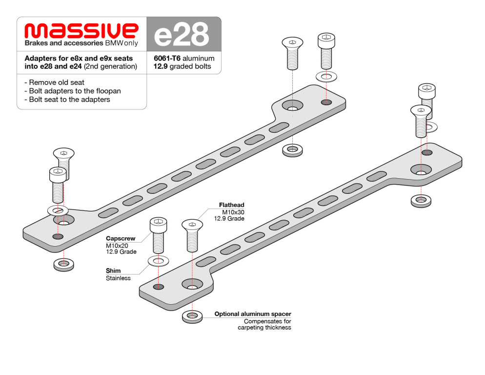 Click image for larger version  Name:	e28_e90_seat adapters_manual.jpg Views:	0 Size:	146.3 KB ID:	10108533