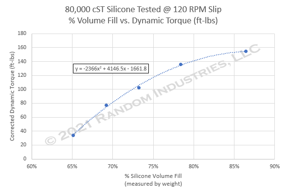 Click image for larger version

Name:	Volume_Fill.png
Views:	372
Size:	34.0 KB
ID:	10022500