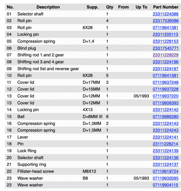 Click image for larger version  Name:	ACtC-3eD8ru9lSaJkMM9HGPVlWpjyVwB1LIeG4SvFGYUHh3H8tDJEQwhbdVIs_13FAoThjYM-5CFLP9cikRpmsHH4xnh3oRdh6FRiePCuvBOK-QnaNQ4KNi794CtufiFI-TYw7jGOnxu2LgGe6rlr-wl45fj=w1024-h1078-no?authuser=0.png Views:	0 Size:	351.1 KB ID:	9967126
