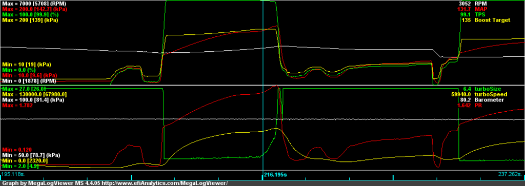 Click image for larger version

Name:	surge limit.png
Views:	263
Size:	75.3 KB
ID:	9917891