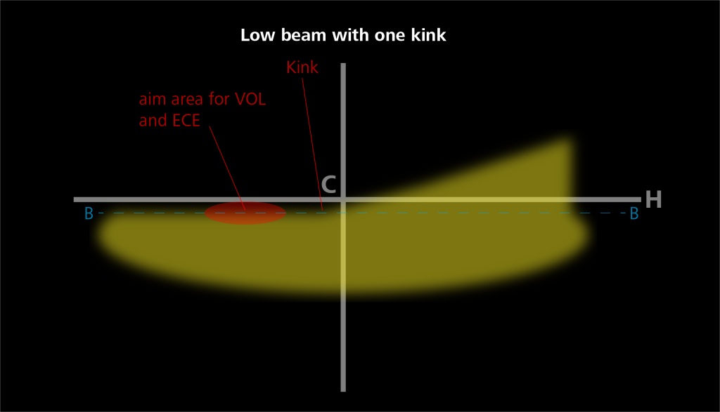 Click image for larger version

Name:	LB-1-kink-a.png
Views:	180
Size:	58.6 KB
ID:	10124740