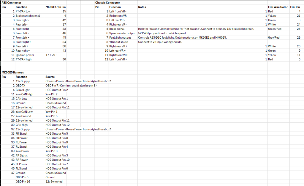 Click image for larger version

Name:	MK60E5toE30.png
Views:	445
Size:	168.1 KB
ID:	10126859