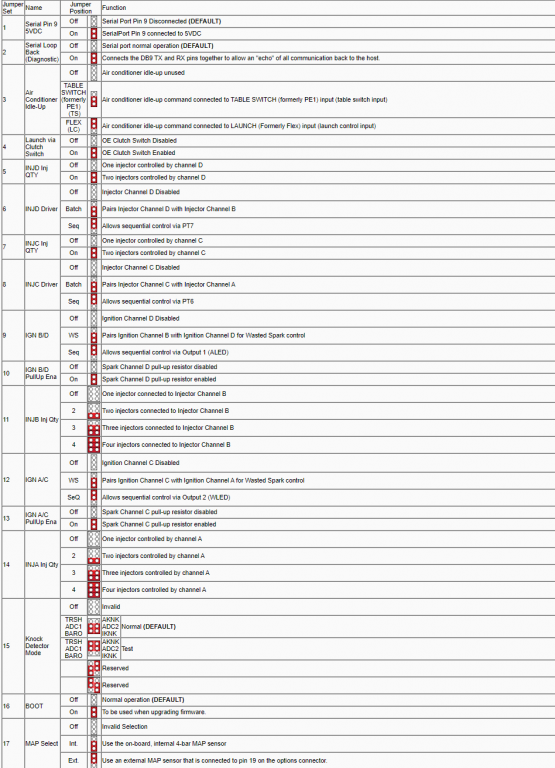 Click image for larger version  Name:	jumpers.png Views:	0 Size:	254.1 KB ID:	9957435