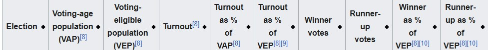 Click image for larger version

Name:	Turnout header.jpg
Views:	68
Size:	33.1 KB
ID:	10142024