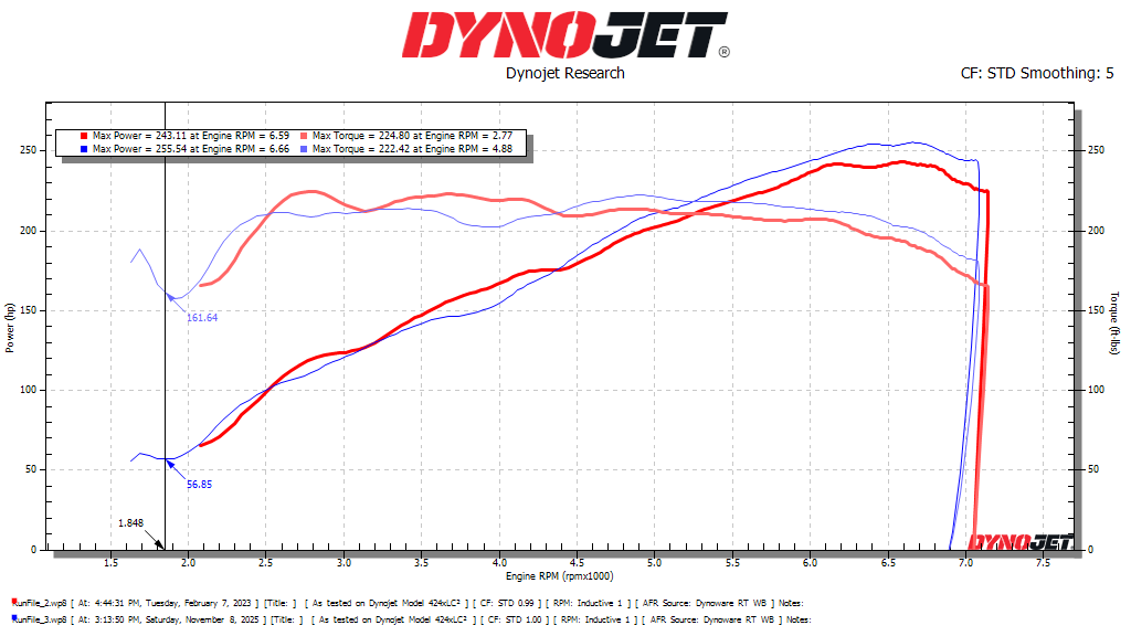 Click image for larger version

Name:	both.png
Views:	0
Size:	56.4 KB
ID:	10150494