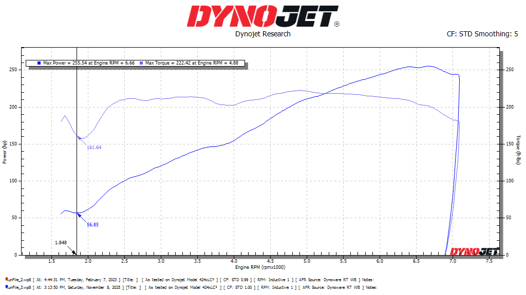 Click image for larger version

Name:	Euro intake.png
Views:	0
Size:	44.9 KB
ID:	10150495