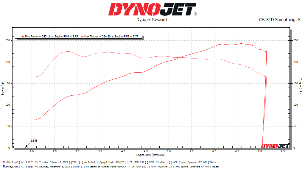 Click image for larger version

Name:	DISA.png
Views:	0
Size:	43.2 KB
ID:	10150496