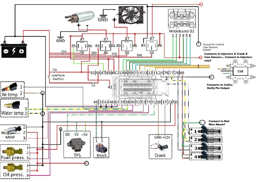 Click image for larger version

Name:	AEM-Wiring-Harness-SET-Design.jpg
Views:	0
Size:	194.6 KB
ID:	10151503