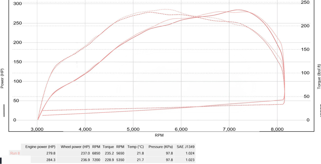 Click image for larger version

Name:	Screenshot_20251212_174115_Adobe Acrobat(1).jpg
Views:	0
Size:	114.3 KB
ID:	10152911