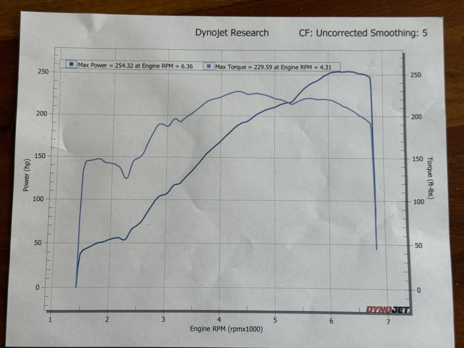 Click image for larger version

Name:	20260309_222200805_iOS - Copy.jpg
Views:	0
Size:	219.9 KB
ID:	10157890