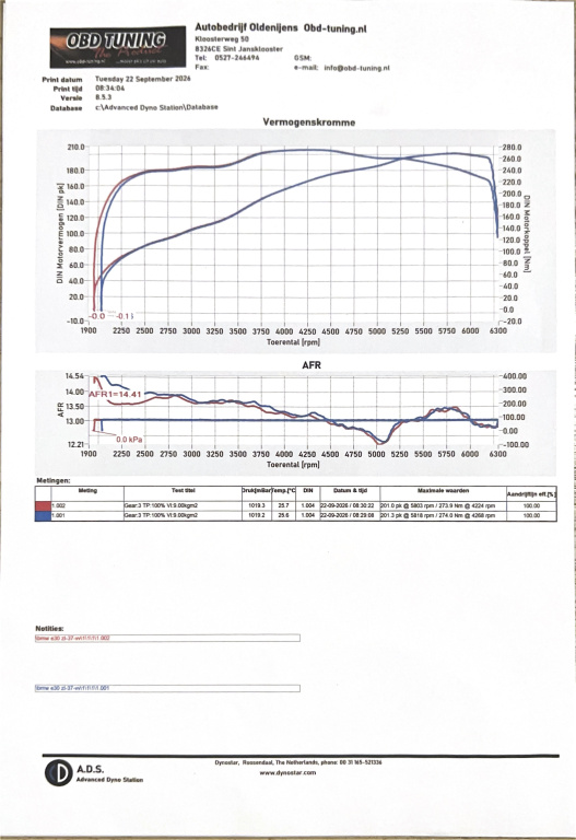 Click image for larger version

Name:	OBD TUNING.jpg
Views:	0
Size:	127.5 KB
ID:	10167175
