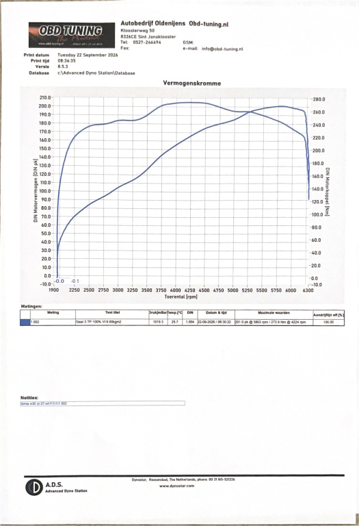 Click image for larger version

Name:	OBD TUNING 2.jpg
Views:	0
Size:	109.5 KB
ID:	10167176