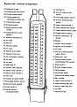 Click image for larger version

Name:	993_55pin_OBD1_connector10765410011.jpg
Views:	18834
Size:	45.4 KB
ID:	7139815
