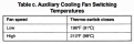 Click image for larger version

Name:	Table C.png
Views:	213
Size:	62.0 KB
ID:	7153773