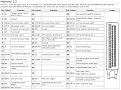 Click image for larger version

Name:	Motronic 1.3 Pinout.jpg
Views:	2116
Size:	121.2 KB
ID:	7176281