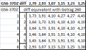 Click image for larger version

Name:	G260 equivalents GS637DZ.png
Views:	4422
Size:	6.4 KB
ID:	7249947