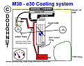 Click image for larger version

Name:	DrawingWExpTank.jpg
Views:	394
Size:	65.0 KB
ID:	7251231