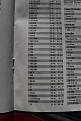 Click image for larger version

Name:	DSC_0006.jpg
Views:	144
Size:	64.7 KB
ID:	7254733